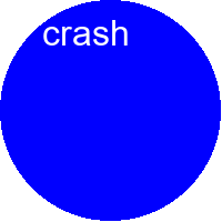 crash